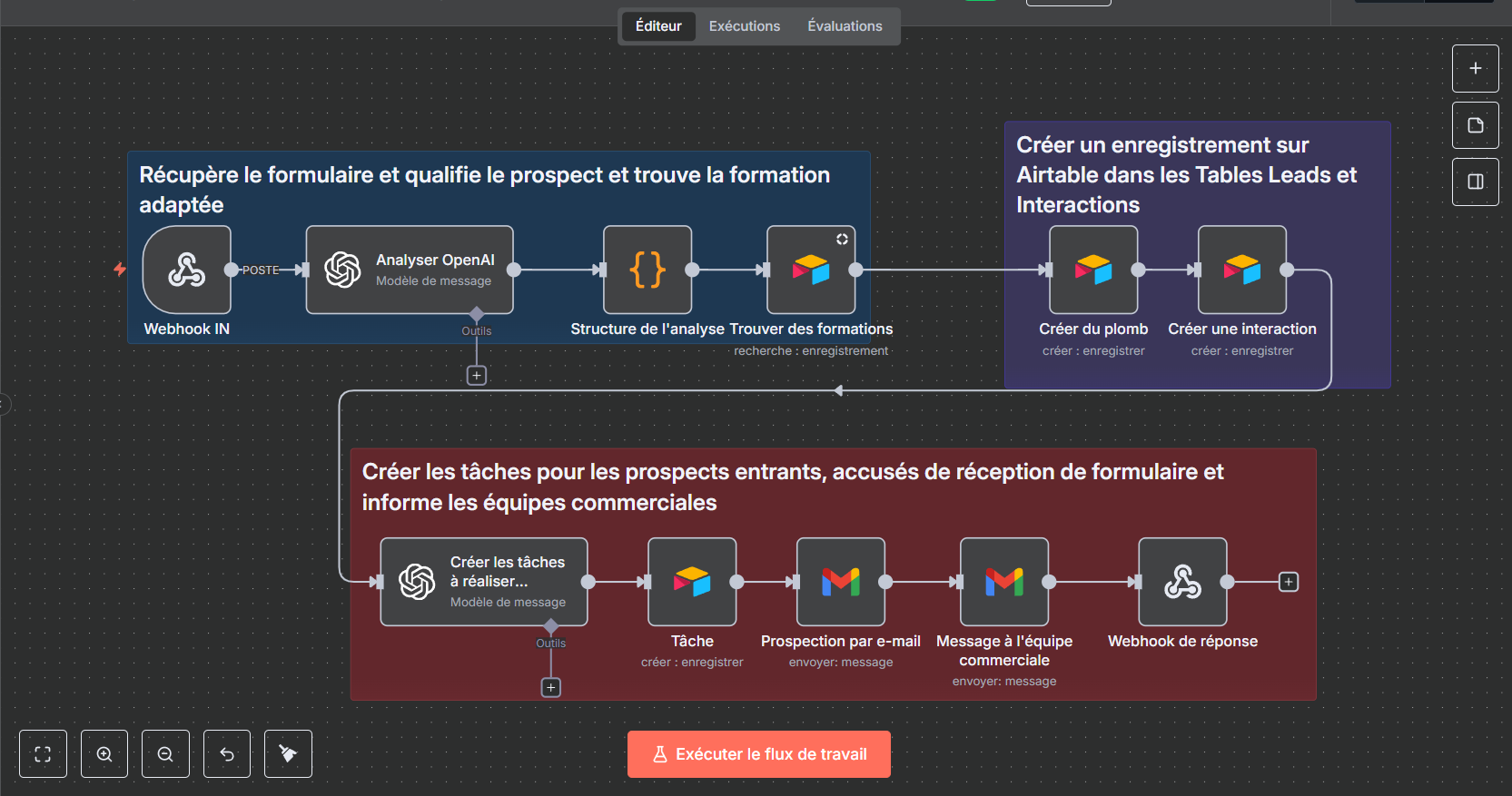 Qualification & CRM